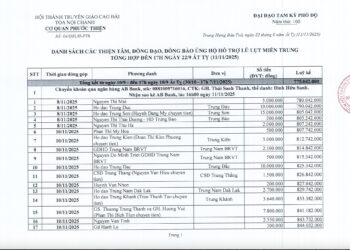 CẬP NHẬT THÔNG TIN SỐ TIỀN ĐẠO TÂM CÔNG QUẢ HỖ TRỢ ĐỒNG BÀO, ĐỒNG ĐẠO BỊ ẢNH HƯỞNG CỦA BÃO LỤT TẠI MIỀN TRUNG.
