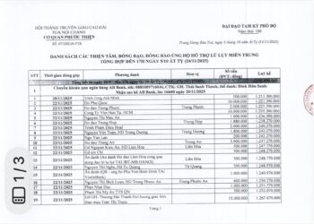 CẬP NHẬT TIỀN CÔNG QUẢ CHƯ THIỆN TÂM ĐẾN HẾT NGÀY 05/10 Ất Tỵ (24/11/2025)