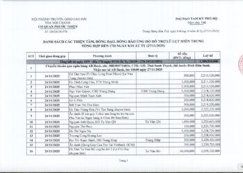 CẬP NHẬT CÔNG QUẢ THIỆN TÂM HỖ TRỢ ĐỒNG BÀO, ĐỒNG ĐẠO BỊ ẢNH HƯỞNG BÃO LŨ TẠI MIỀN TRUNG NGÀY 08/10 ẤT TỴ (27/11/2025)